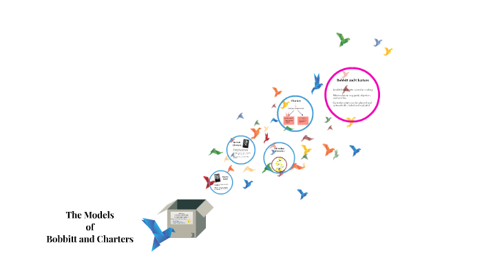 The Models Of Bobbitt And Charters By Ecah Rostam On Prezi