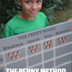 The Penny Method Kids Behavior Child Behavior Chart Kids