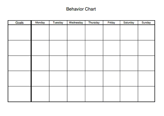 Therapist Aid Behavior Chart TherapistAidWorksheets