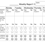 This Behavior Chart Is Perfect For Students Who Struggle To Remain On