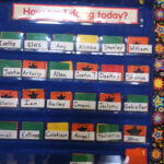 This Is A Picture Of The How Am I Doing Today Chart In The Classroom