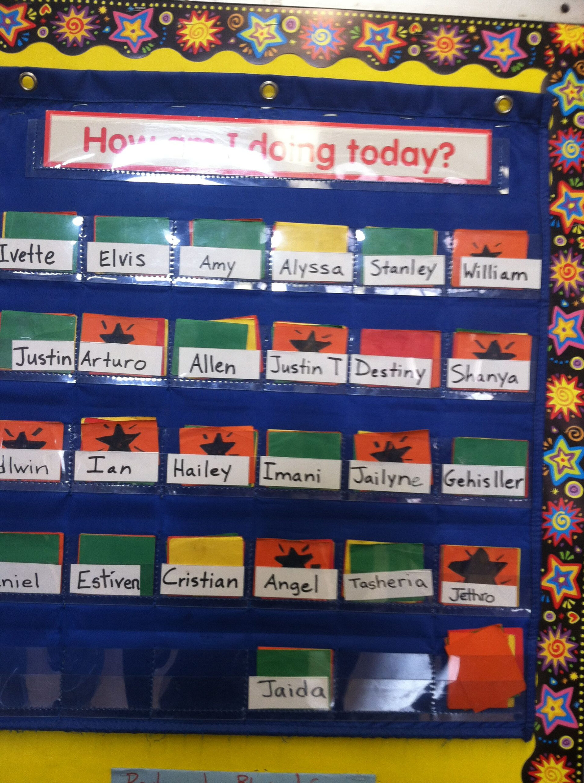 This Is A Picture Of The How Am I Doing Today Chart In The Classroom 