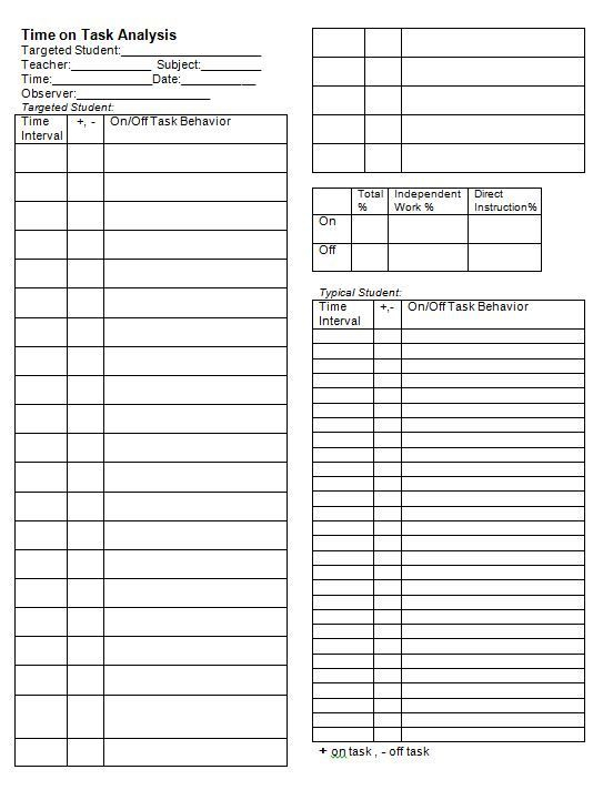 Time On Task Observation Chart Teacher Behavior Chart Vrogue co