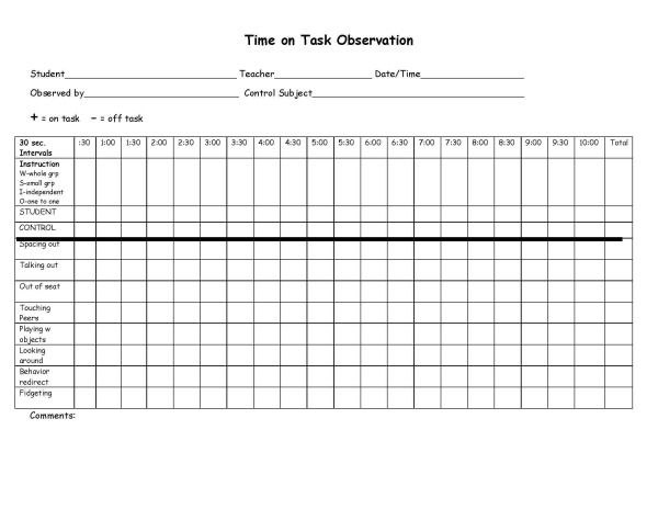 Time On Task Observation Chart