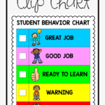 Transparent Behavior Chart Clipart Personal Behaviour Clip Chart