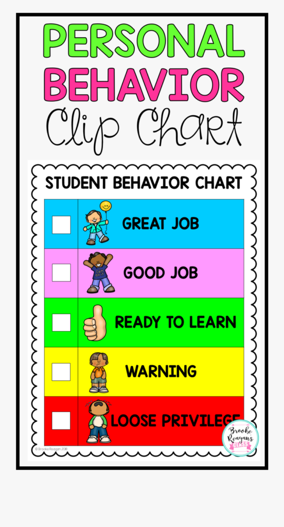 Transparent Behavior Chart Clipart Personal Behaviour Clip Chart 