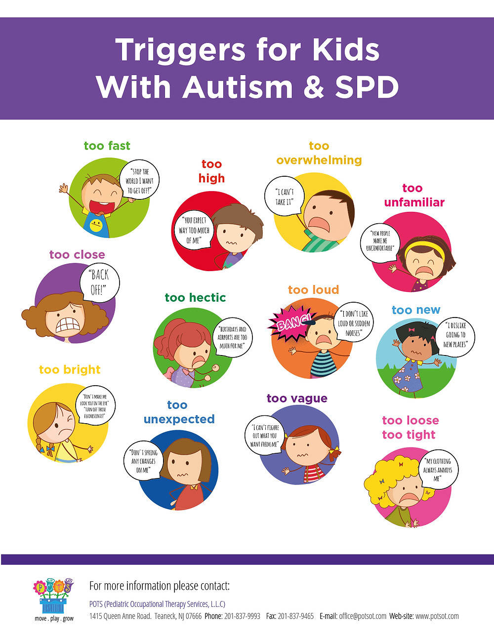 Triggers For Kids With Autism SPD Infographic