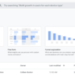 Uncover Behavior Flow In Google Analytics Ultimate Guide 2023