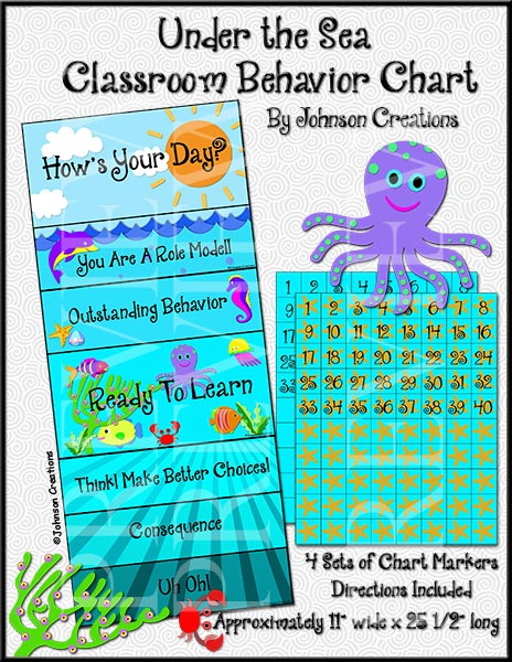 Under The Sea Behavior Chart BehaviorChart