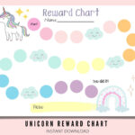 Unicorn Reward Chart For Kids Printable Chore Chart Girls Rainbow