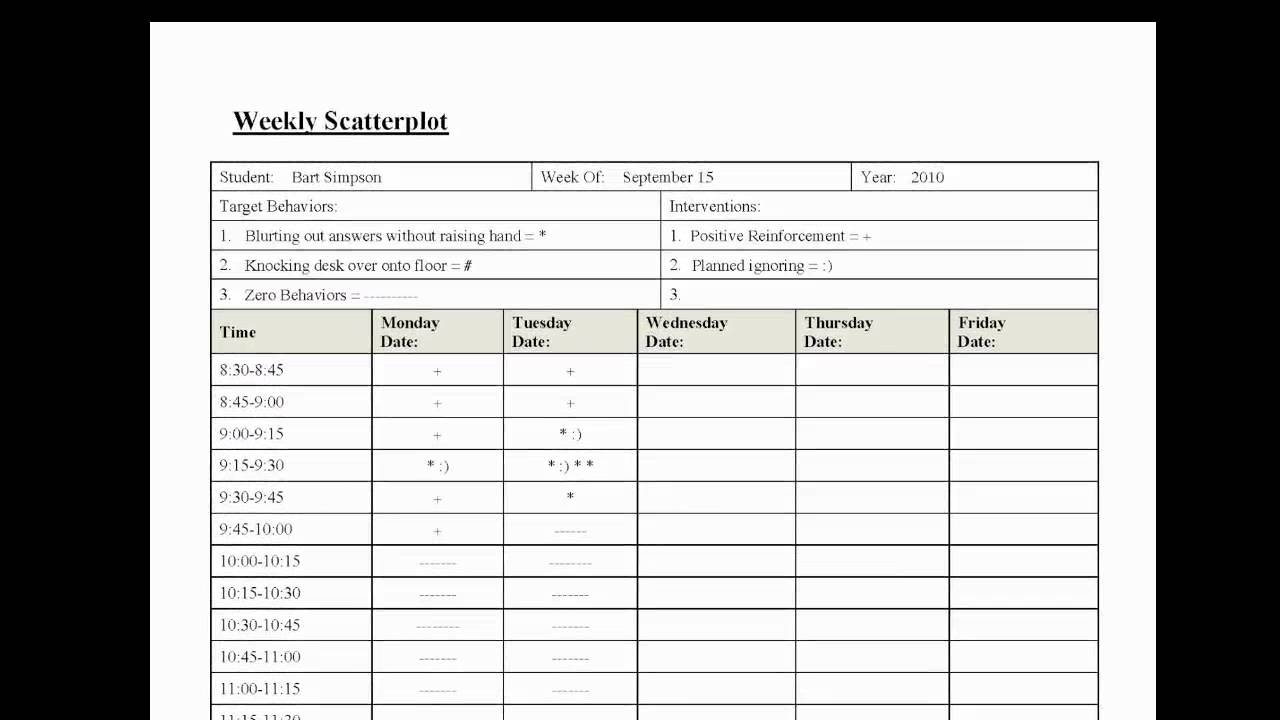 Using A Scatter Plot Assessment YouTube