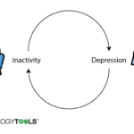 Using Behavioral Activation To Overcome Depression Psychology Tools