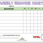 Weekly Behavior Chart Mt Home Arts