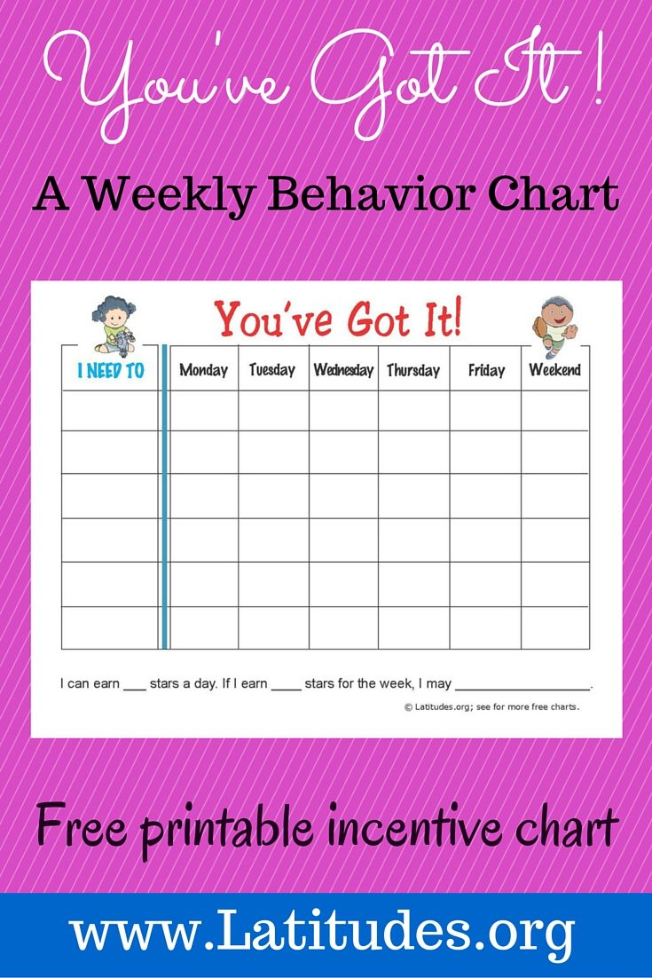 You ve Got It Weekly Behavior Chart Fillable ACN Latitudes Weekly 